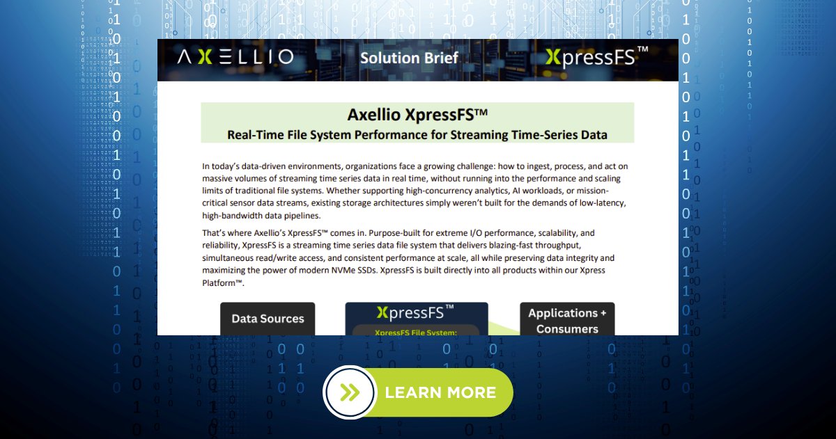 AXELLIO Inc. tweet media