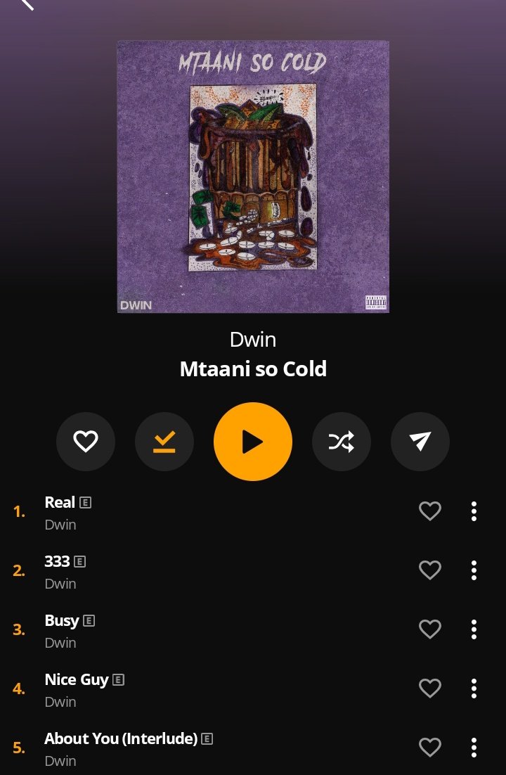 drack_2030's tweet photo. @Chizzodrama @Dark_Asili Mtaanisocold ya #dwin bonge moja ya album https://t.co/MppHrXV9PP