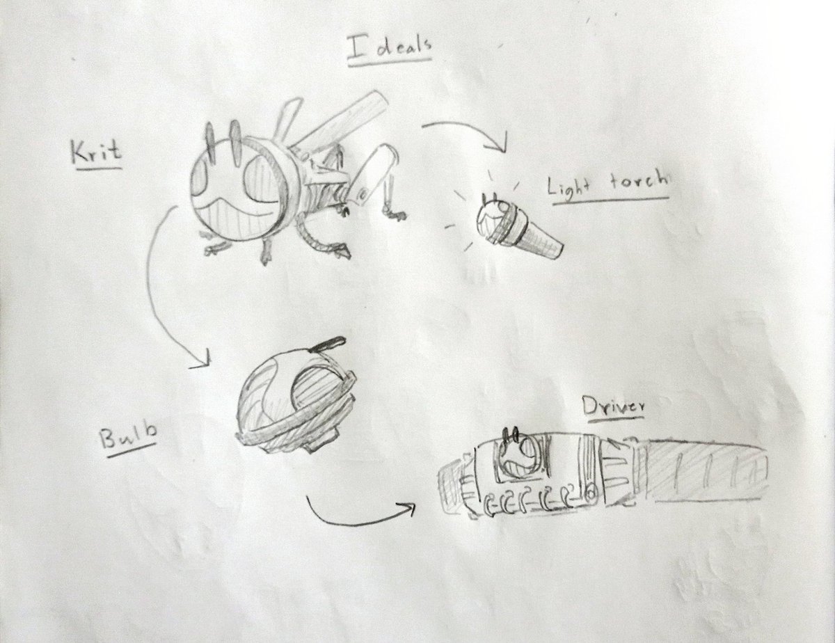 Kraft's gimmick/driver system 
#KamenRider #ocart