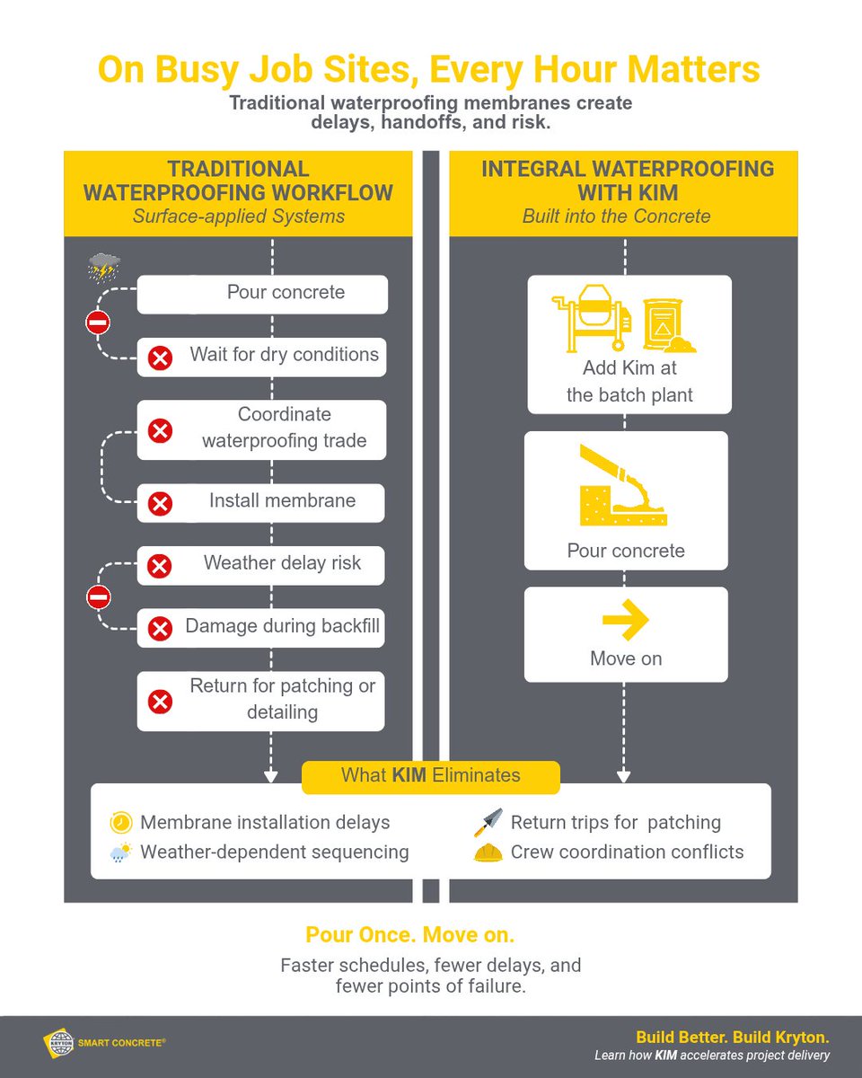 Kryton International tweet media