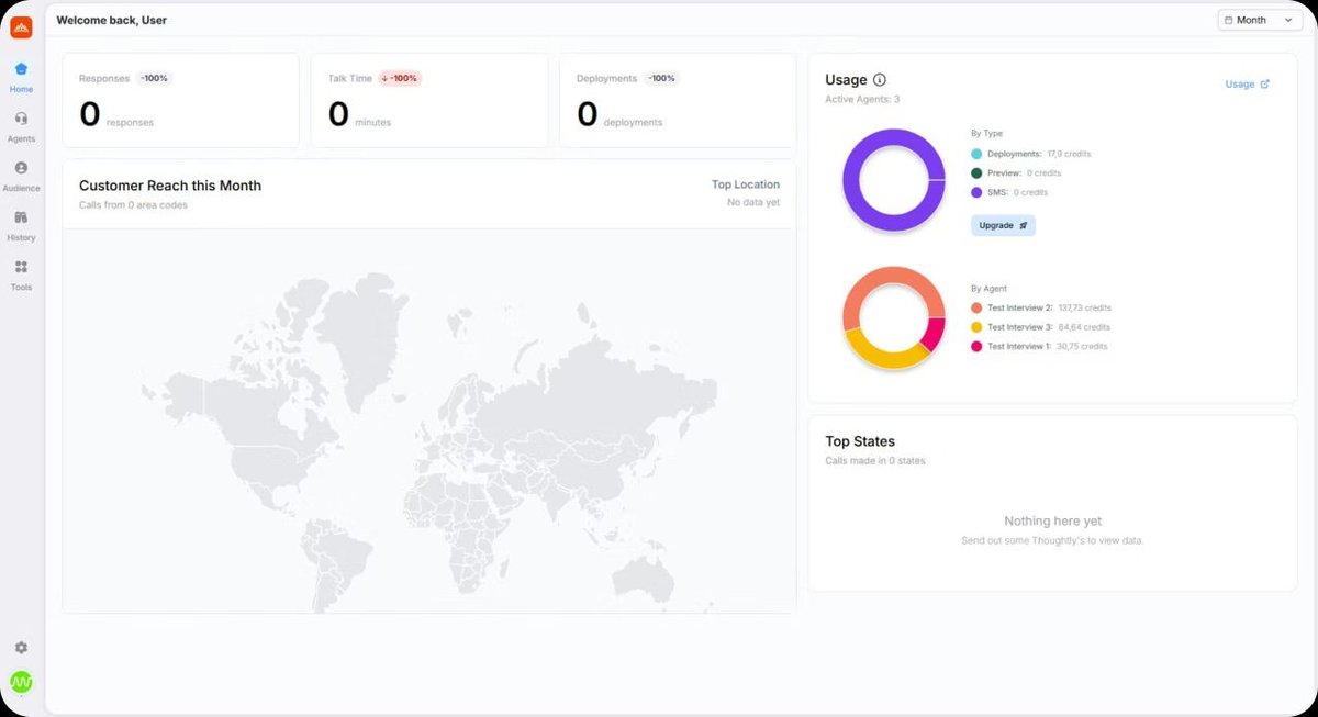 Thoughtly tweet media