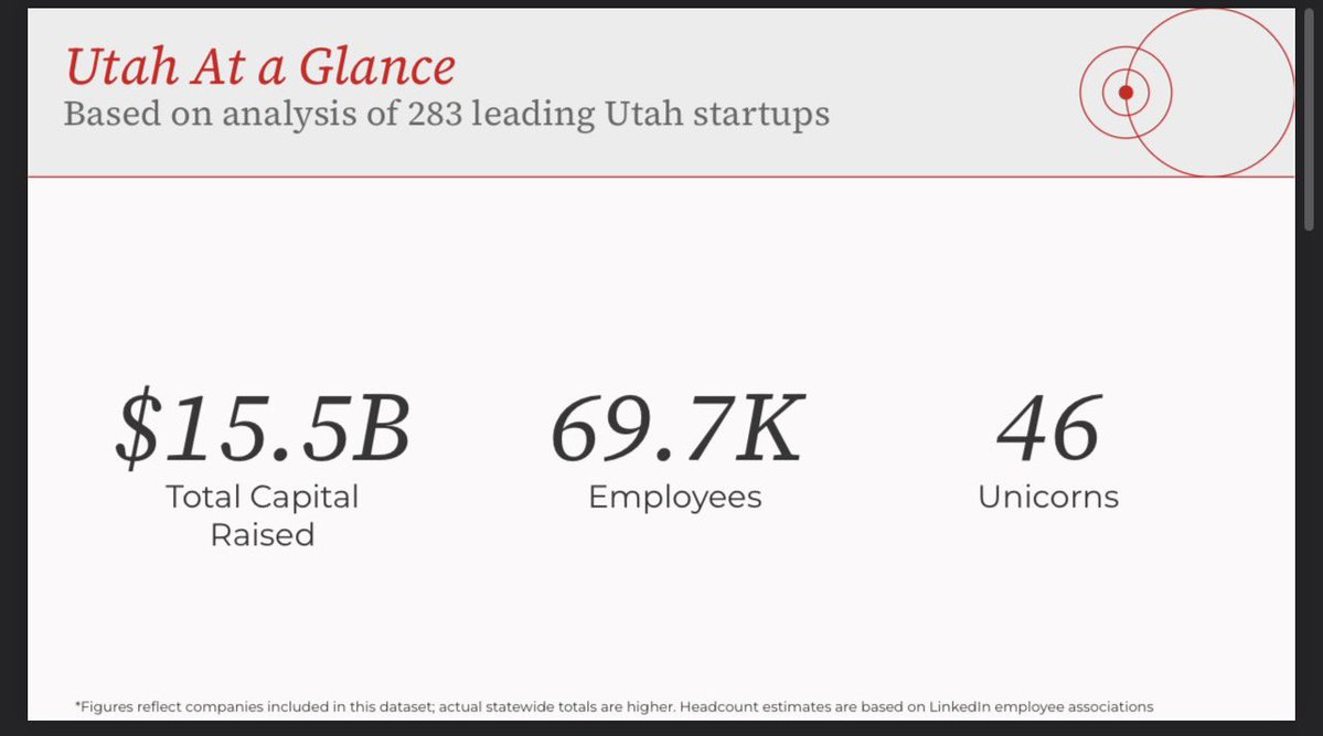 Chandler Ward tweet media