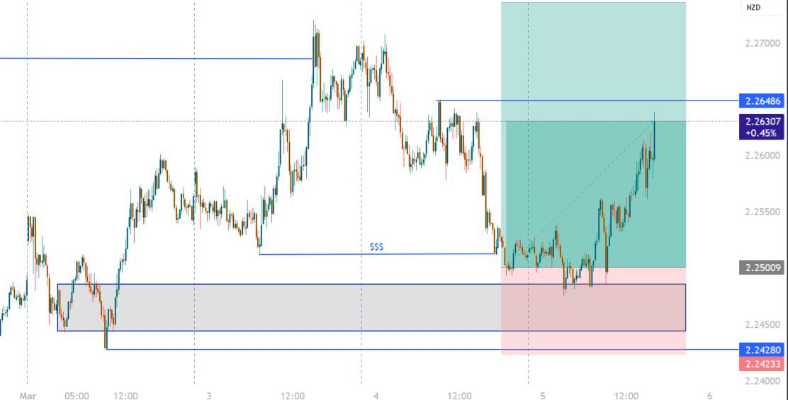 C̷̷H̷̷R̷̷I̷̷S̷̷D̷̷D̷̷T̷ tweet media