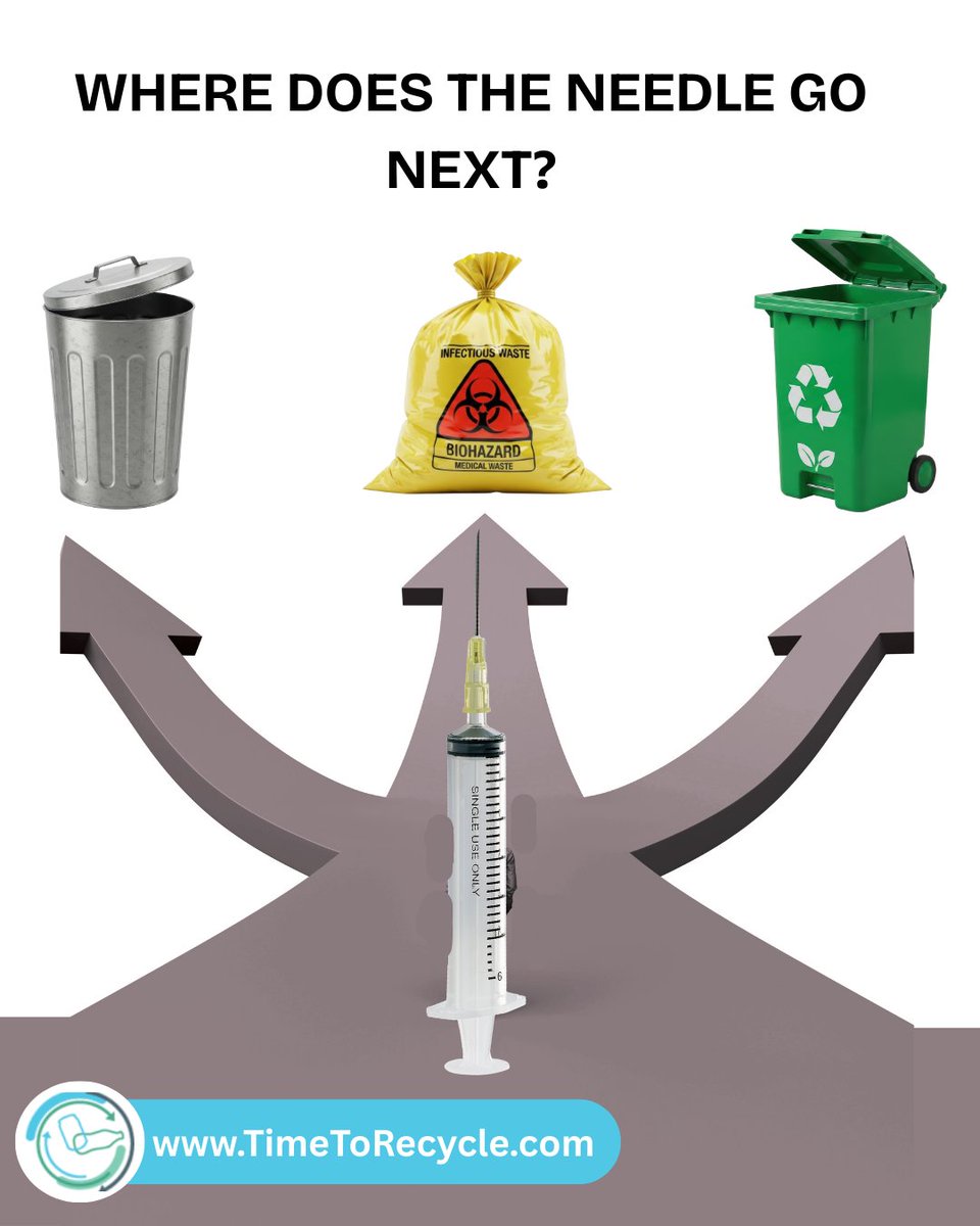 Time To Recycle tweet media