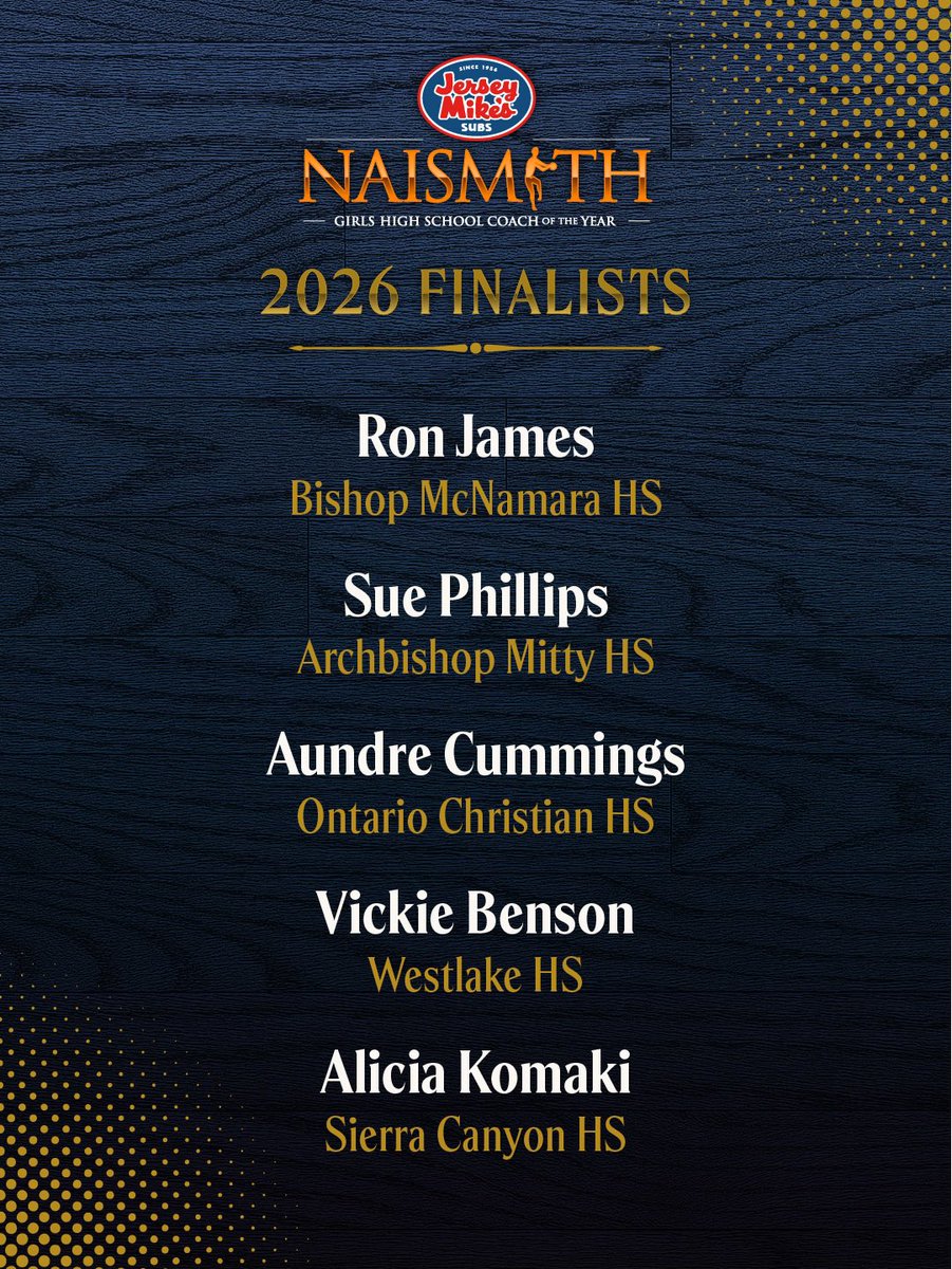 Naismith Awards tweet media