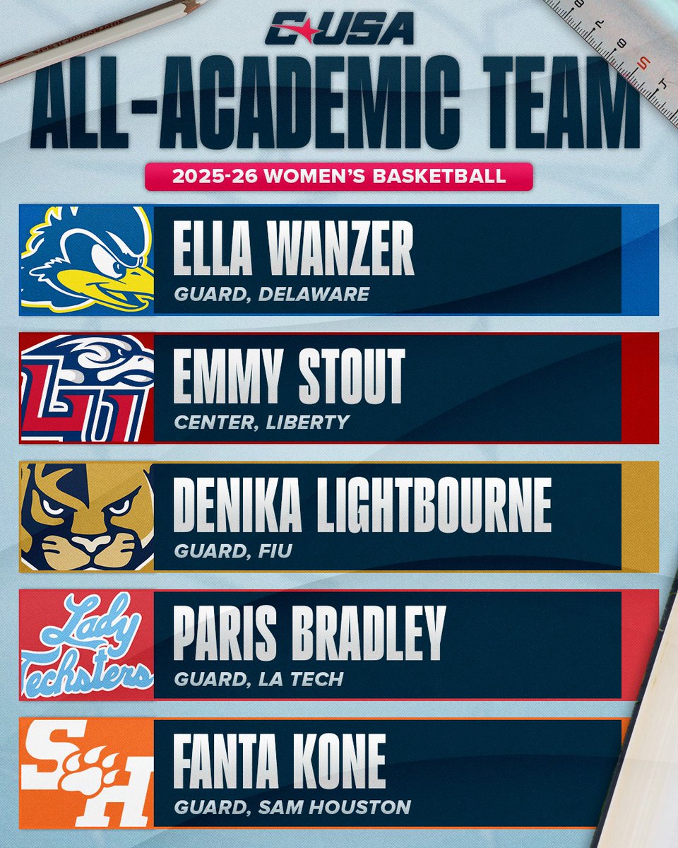 Conference USA tweet media