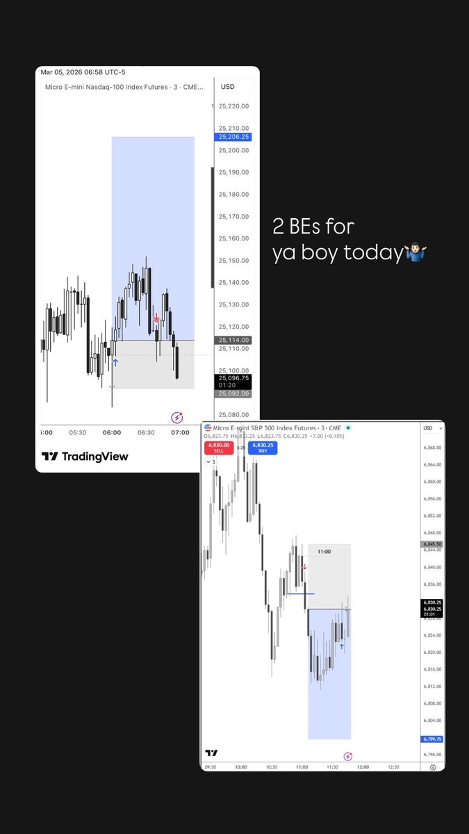 Vig$ tweet media