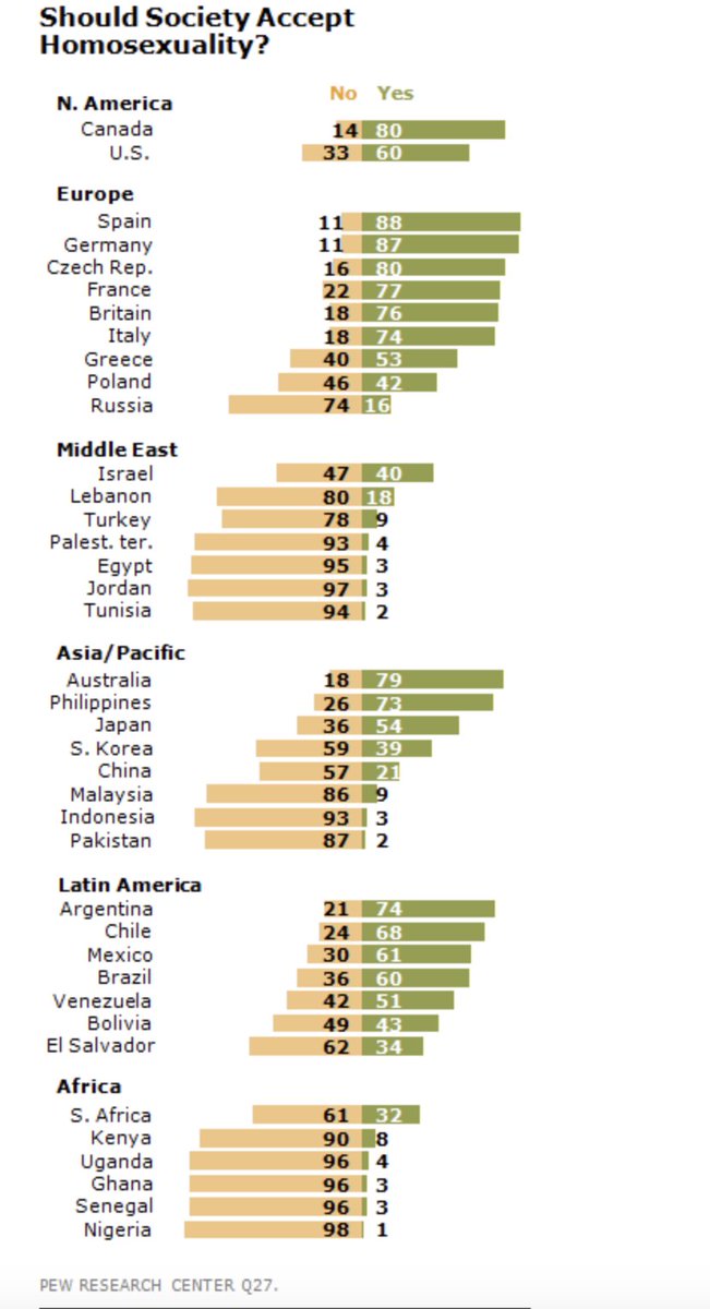 Centrist Reform Alliance Youth Party Chair tweet media
