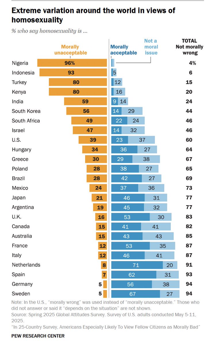 Centrist Reform Alliance Youth Party Chair tweet media