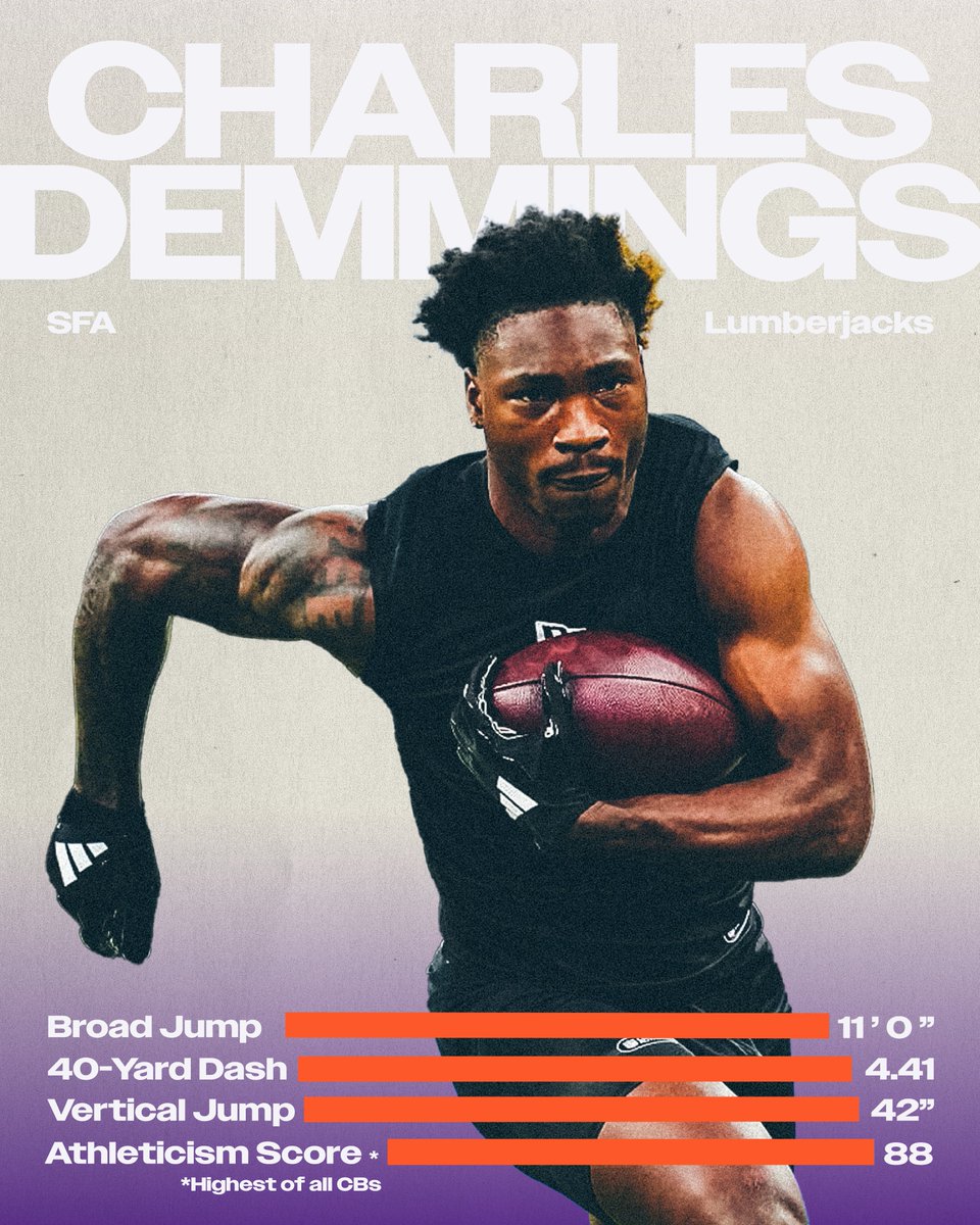 Priority Sports tweet media