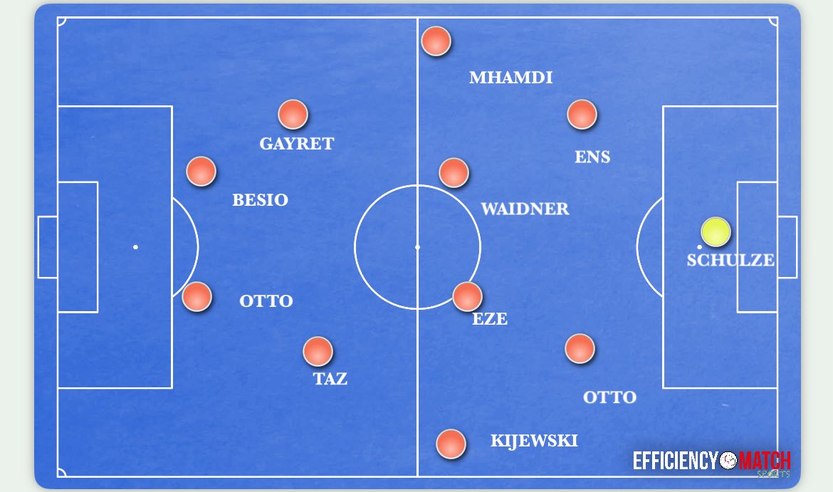 JOGO FUNCIONAL tweet media