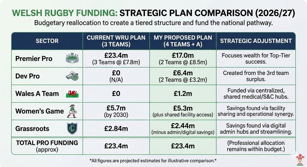 Kempsr junior tweet media