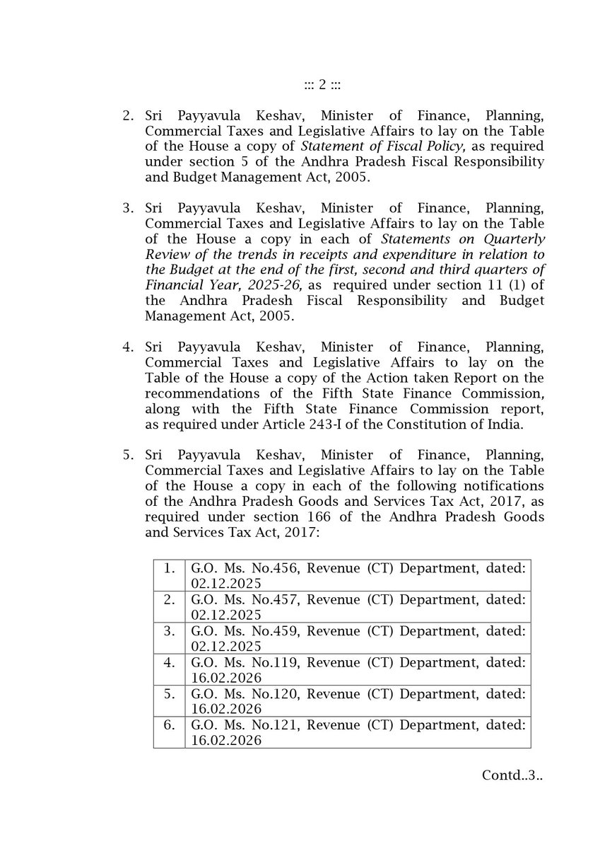 CouncilAndhra's tweet photo. Legislative Council - list of business for 06.03.2026 (Friday)

(1/3) https://t.co/DrXWUTMWzU