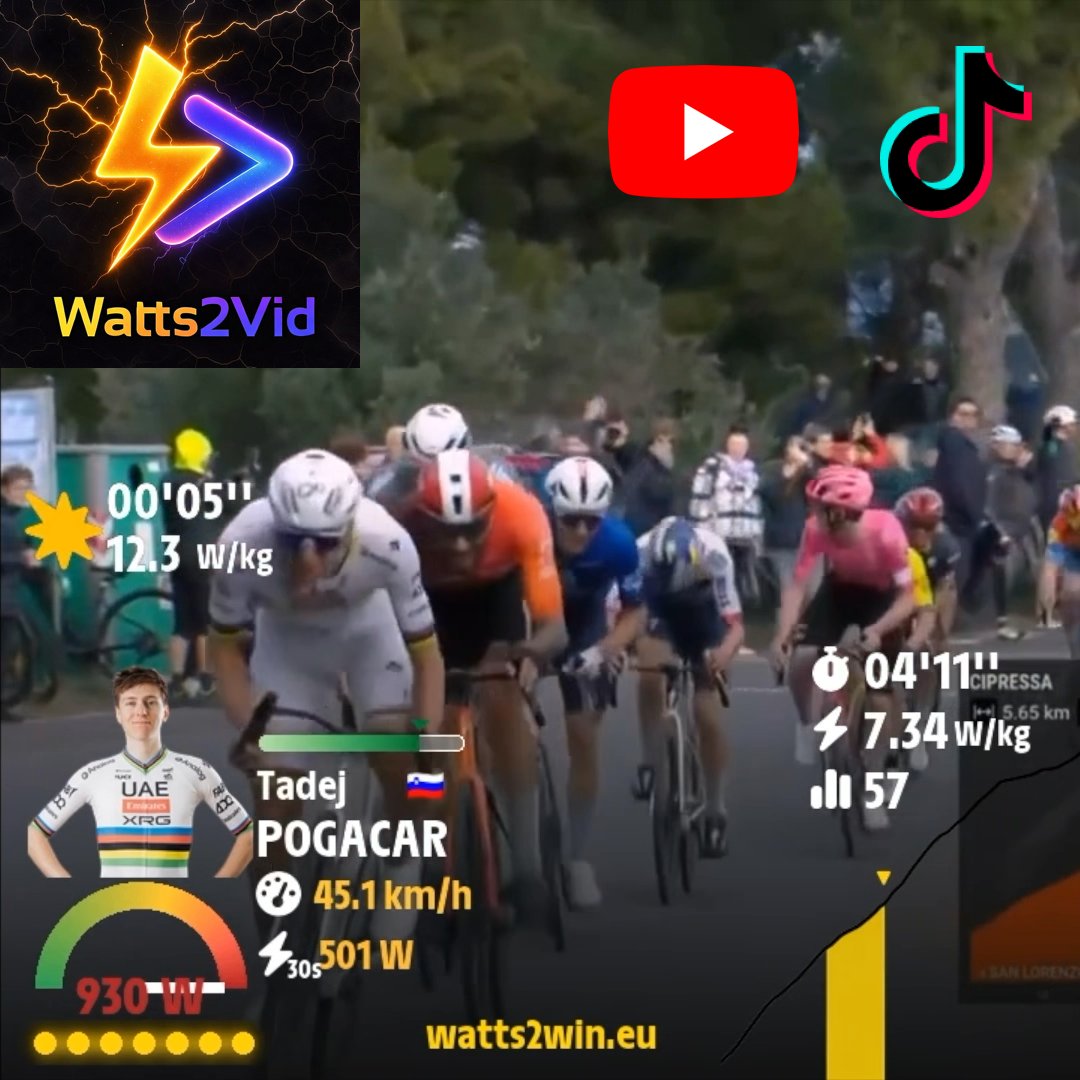 WattsNBikes tweet media