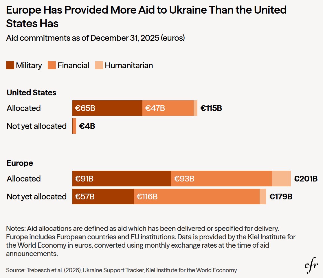 Steed van Mnemnopt tweet media