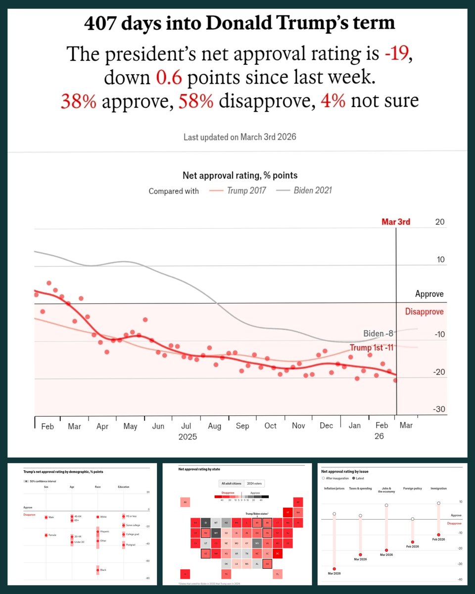 VivaLaCoin tweet media