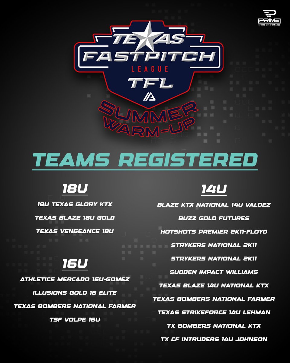 Prime Sports & Performance tweet media