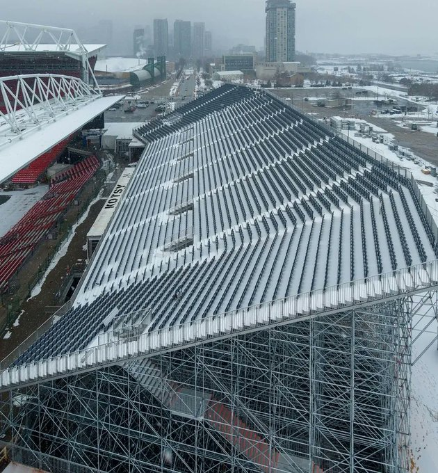 theScore tweet media