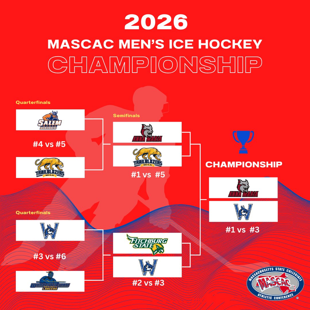 MASCAC tweet media