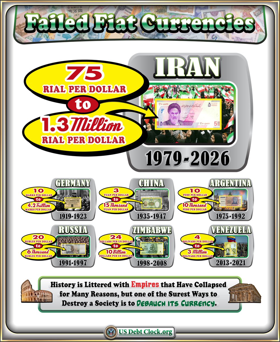 US Debt Clock .org tweet media