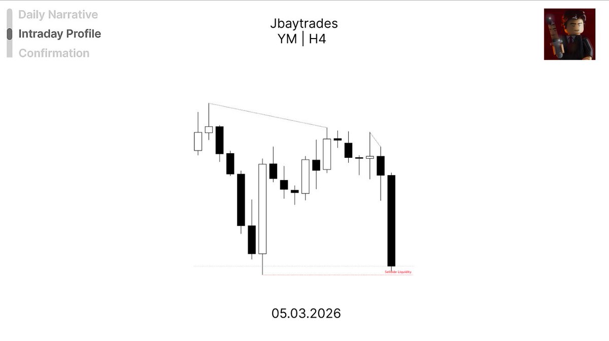 Ku84869832's tweet photo. really risky trade but for 5r and clear draw https://t.co/B5fD1W9Y6S