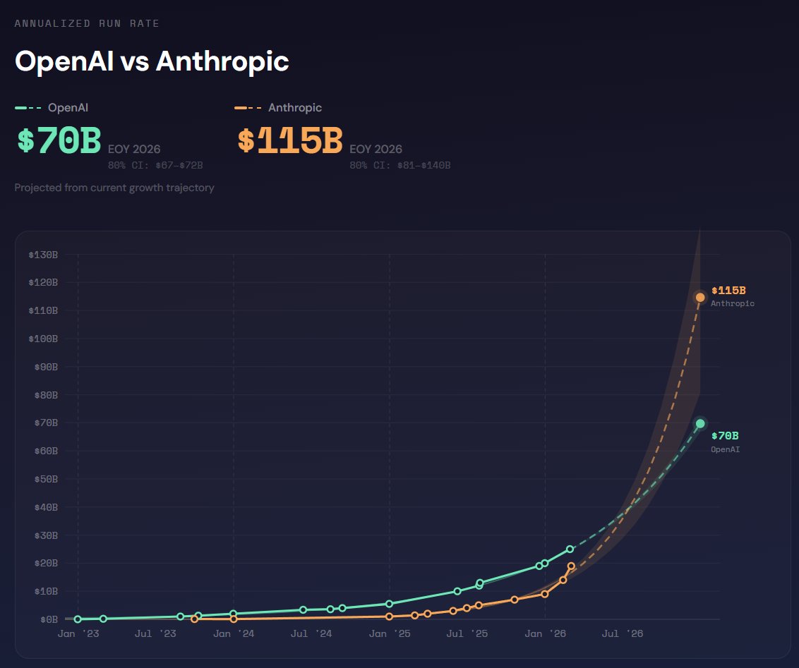 Lisan al Gaib tweet media