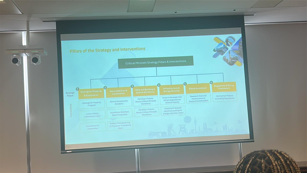 South African High Commission, Canada tweet media