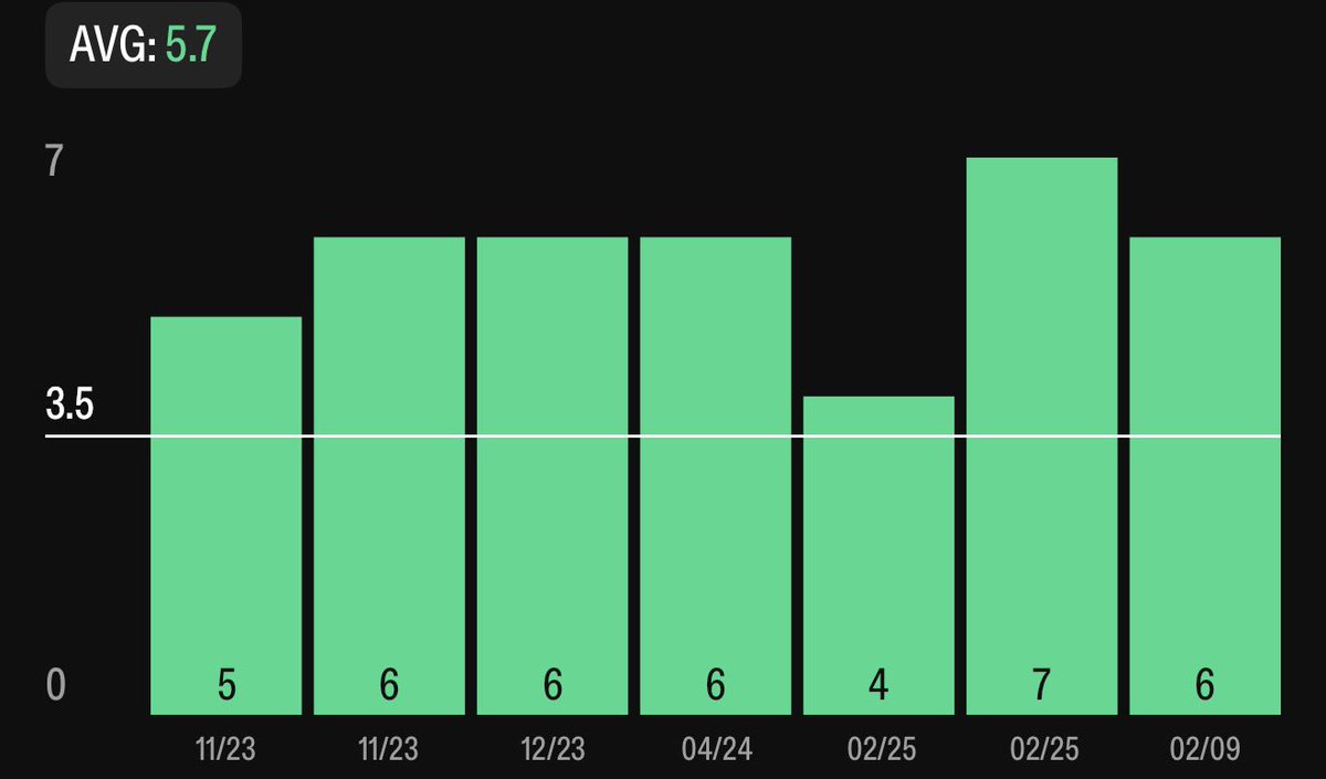 BREEZO🍀 tweet media