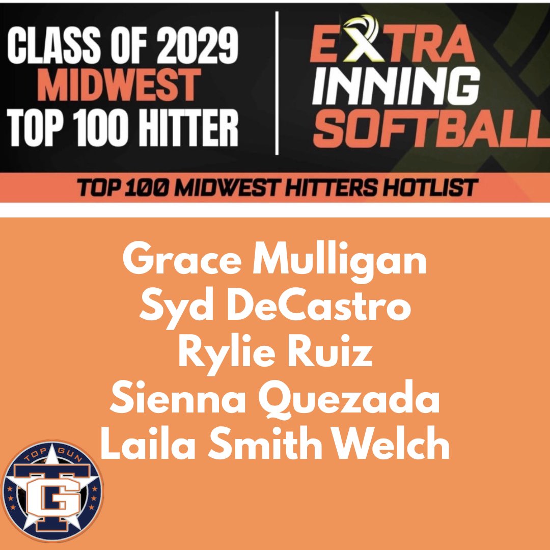 Top Gun 2028/29 - Indiana tweet media