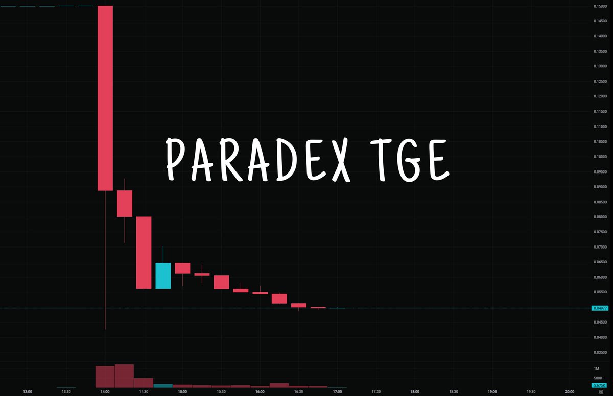 Neks 🥷🏾 tweet media