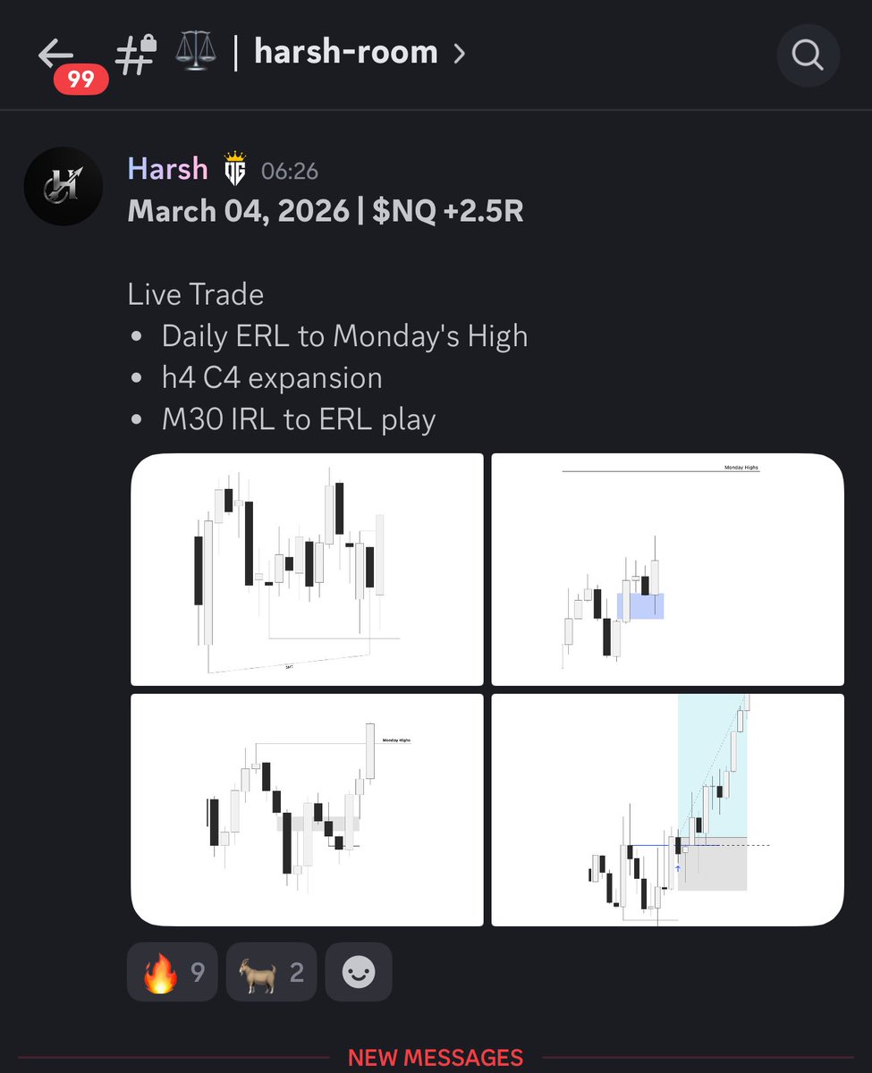 CB Trading Academy tweet media