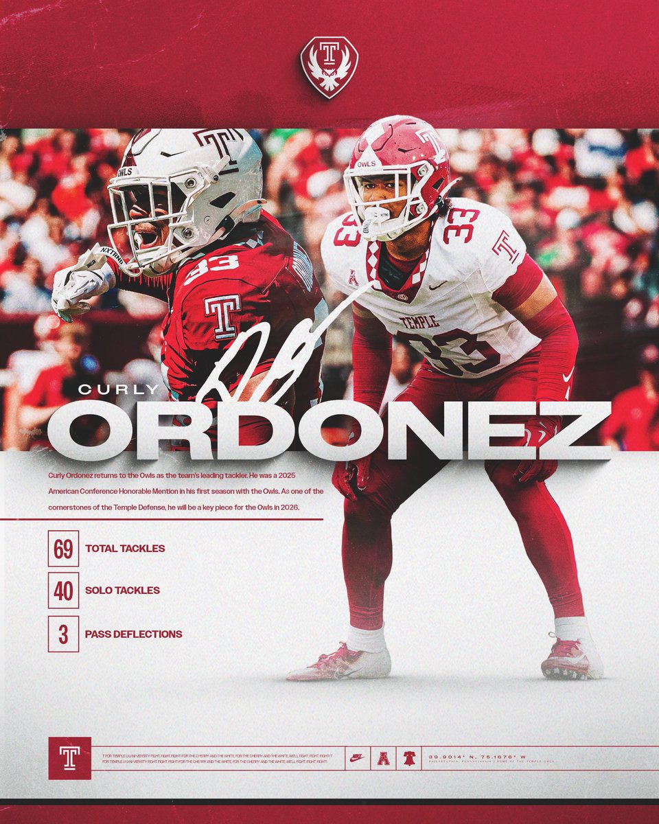 Temple Football tweet media