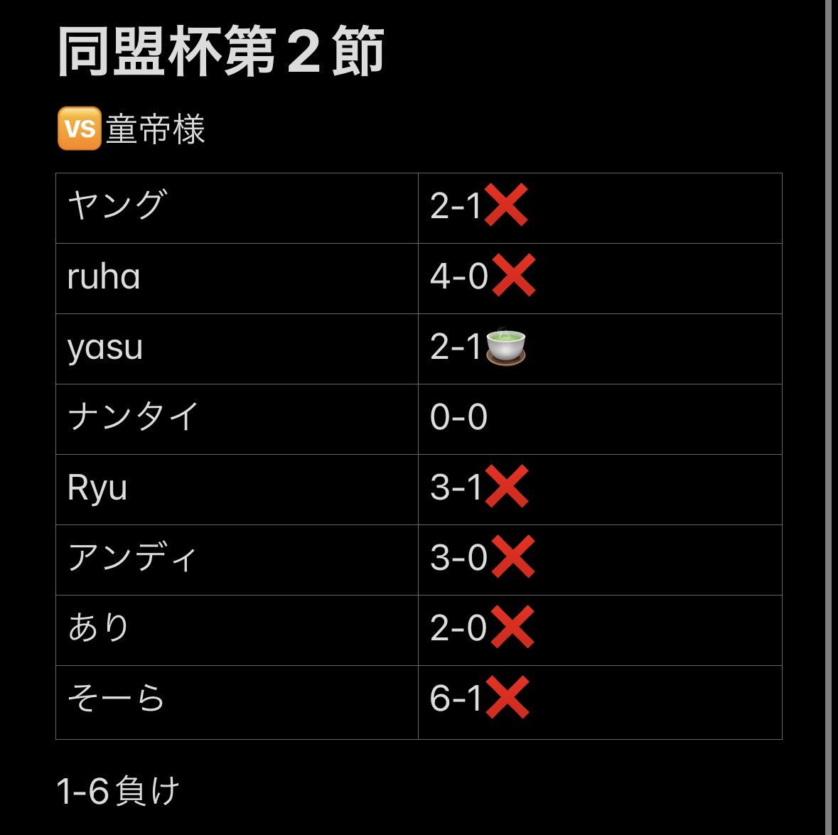 綾鷹「公式」 tweet media