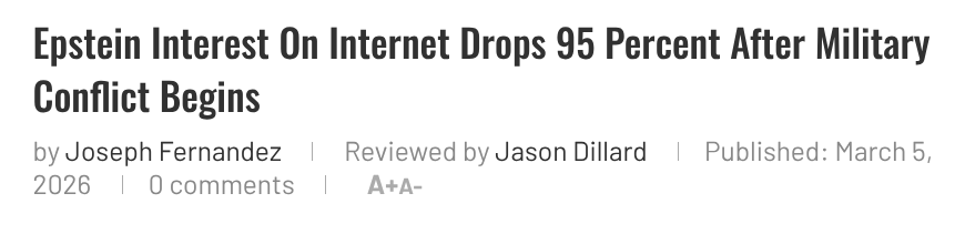 Markets & Mayhem tweet media