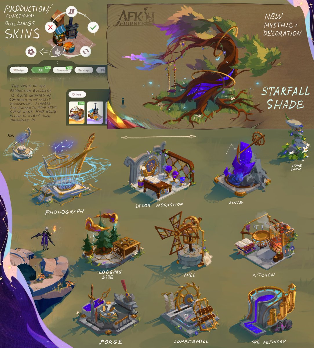Maron_Anastasia's tweet photo. Since I was late with 'innovative music player' idea, here's a new one on functional building skins. Additionally, I believe the Homestead needs more giant trees as the scenery feels too flat. Aligned with canon Merlin's style
#AFKJourney #TowerofMemory #AFKJHomestead #artconcept https://t.co/WBJ1vE1r0A
