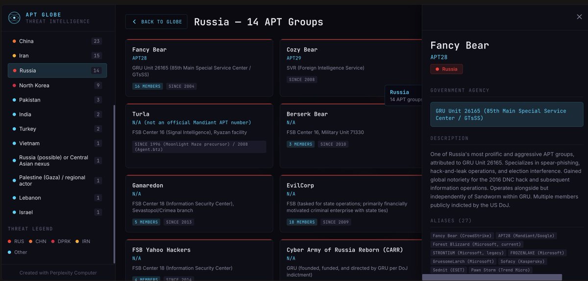 𝕯𝖒𝖎𝖙𝖗𝖞 𝕾𝖒𝖎𝖑𝖞𝖆𝖓𝖊𝖙𝖘 tweet media