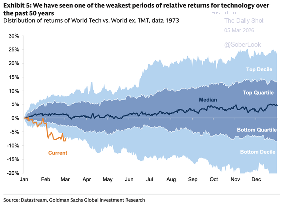 Will CastroAlves tweet media