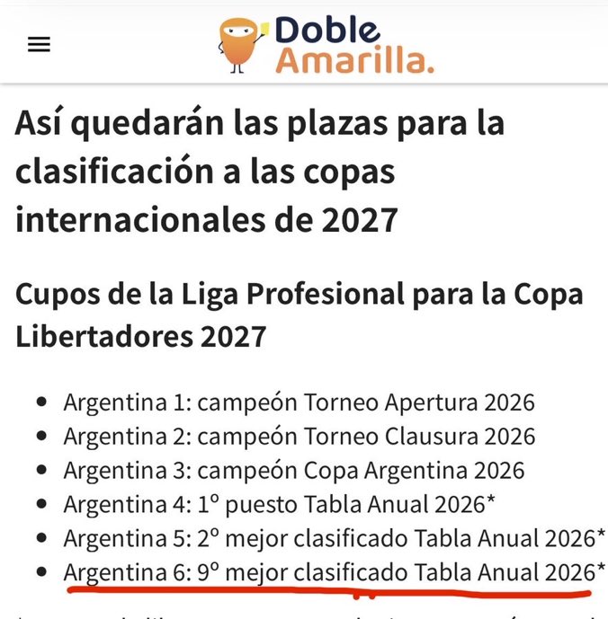Participan en Libertadores::

-Campeón
-Campeón
-Campeón
-1º
-2º
-9º

 Ese salto al vacío de tres campeones, un 1º, un 2º a un 9º.

En el fútbol argentino solo pasa.