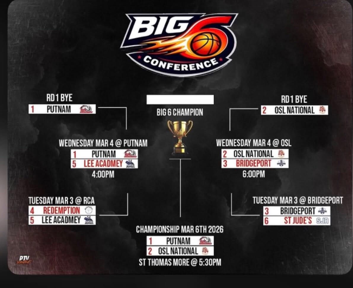 Putnam Science MBB tweet media