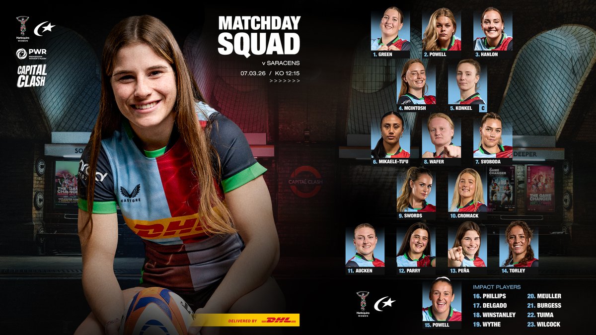 Harlequins Women 🃏 tweet media