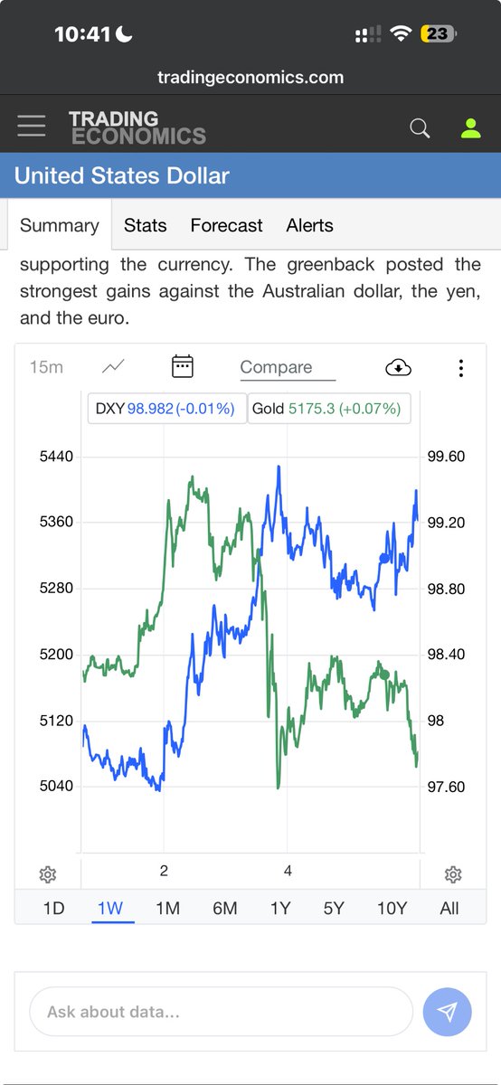 Ted Darret tweet media
