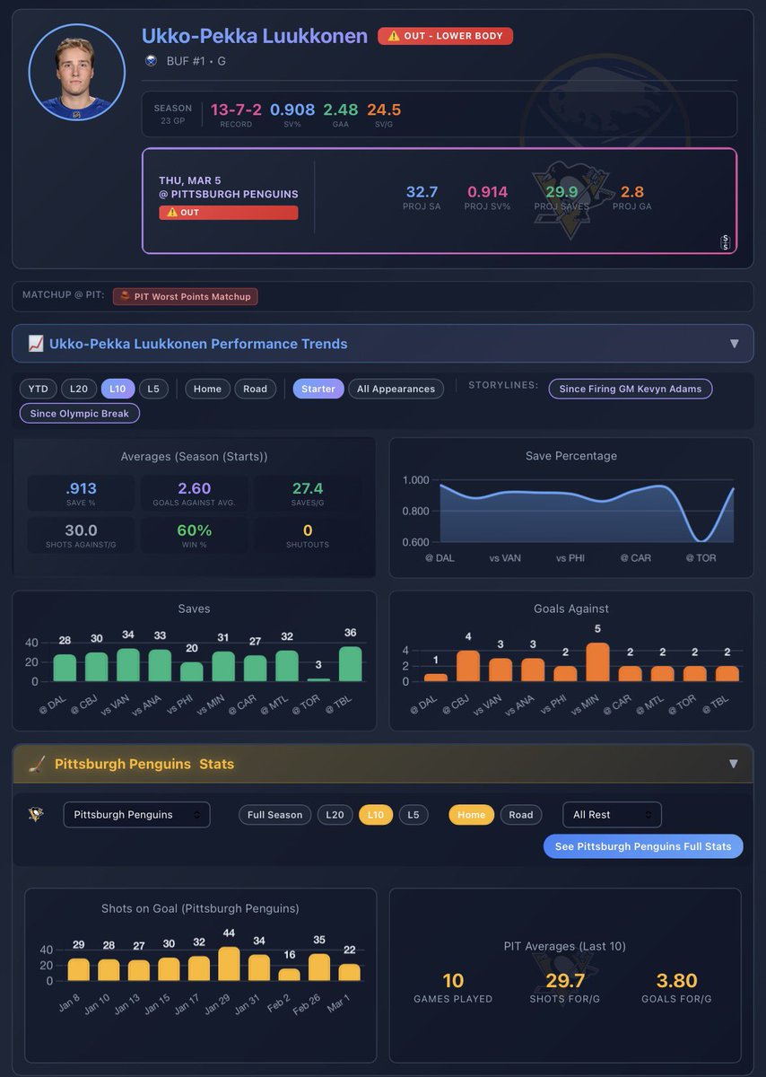 StatsOverScore tweet media