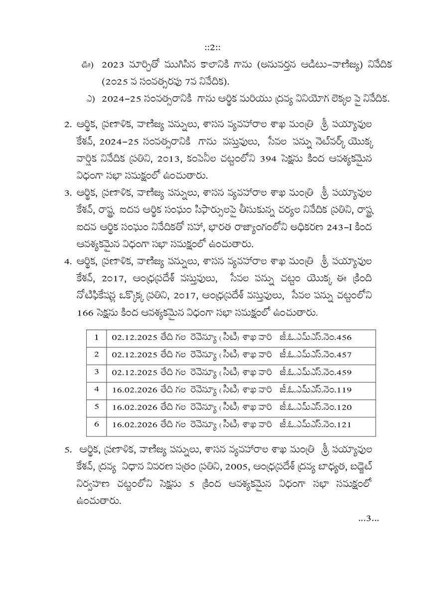 Legislative Assembly, Andhra Pradesh tweet media