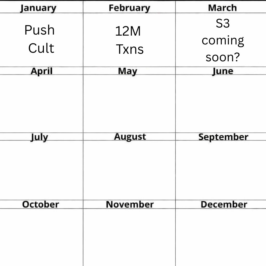 Push Chain (testnet arc) tweet media