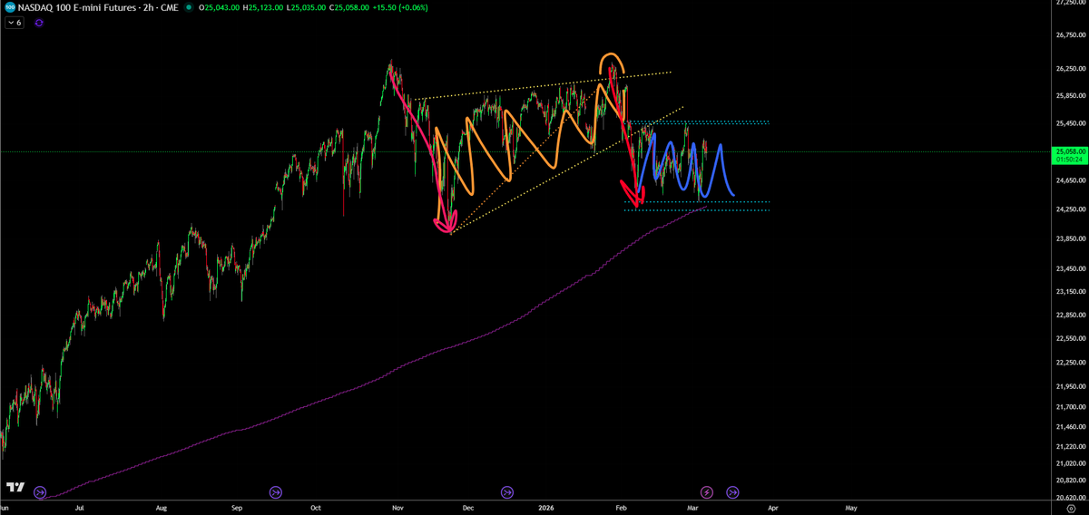 Jonny Moe tweet media