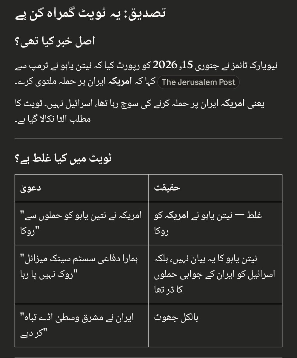 Sarcasm4Change's tweet photo. @CSMR786 خبر فیک نھین
مگر خبر کو تروڑ مروڑ کر پیش کیا گیا
تجزیہ غلط اینگل سے کیا جا رھا ھے۔

جسے گمراہ کن کہا جا سکتا ھے۔ https://t.co/yOif2RwkfU