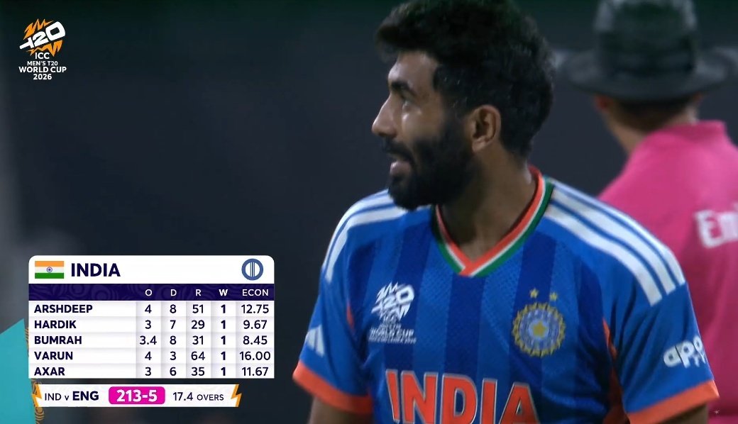 GemsOfCrickets's tweet image. Jasprit Bumrah.🐐