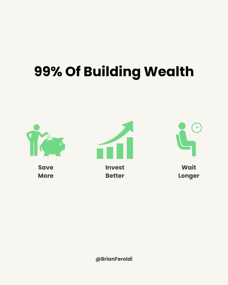 Brian Feroldi tweet media