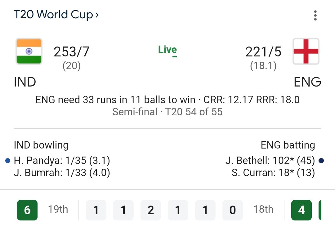 Ifhamkhann's tweet photo. J. Bet-hell🔥
#INDVsENGLive #India #England #BCCI https://t.co/lyA8lrGDsc