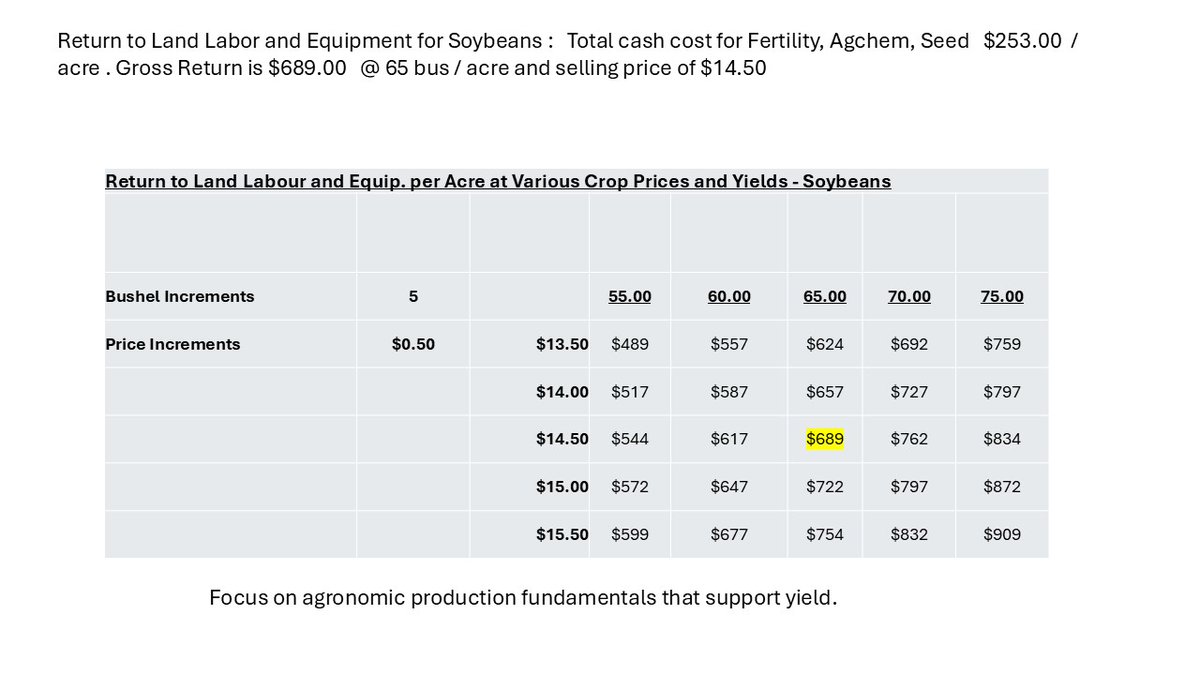 Dale Cowan CCA.On 4R NMS tweet media